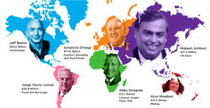 Countries With The Most Billionaires in the world