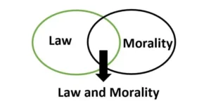 Distinguishing Law from Morality
