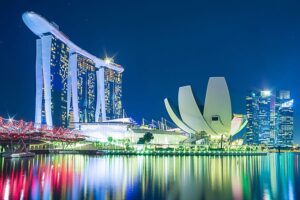 Wealthiest Countries