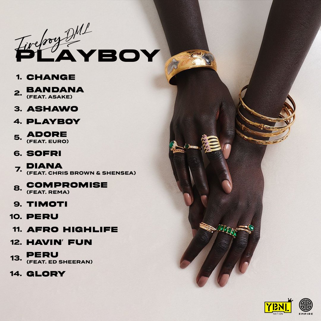 Playboy album Tracklist
